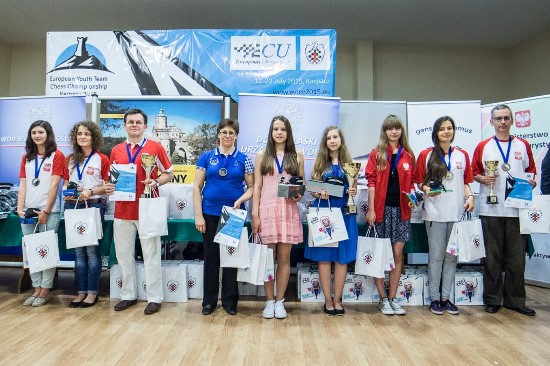 European Youth Team Chess Championship 2