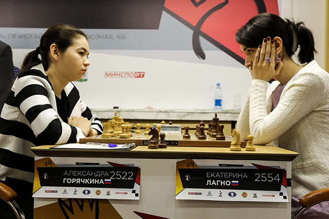 m 20190602 R03 759 Alexandra Goryachkina Katerina Lagno Eteri Kublashvili