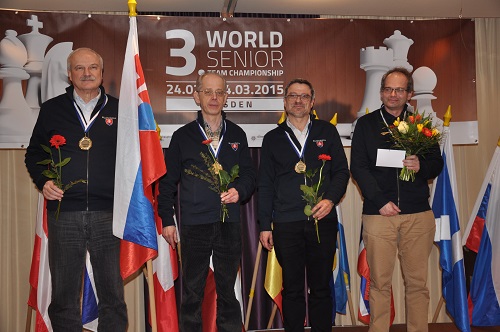 DSC 6255 Team Slovakia World Chess Champion 50