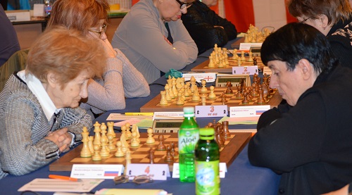 Gaprindashvili