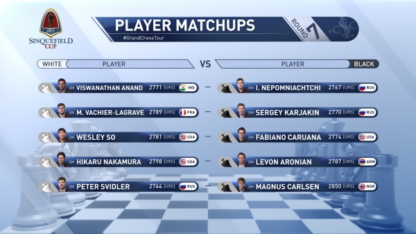 SINQ CUP 2017 PAIRINGS R7