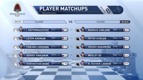SINQ CUP 2017 PAIRINGS R8