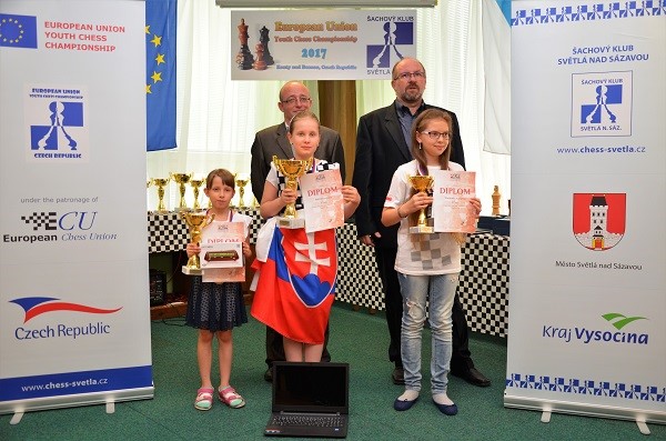 15 EU Chess Championship 2017 2