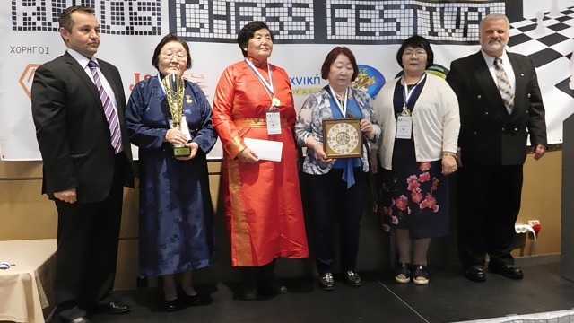 World Senior 2019 4