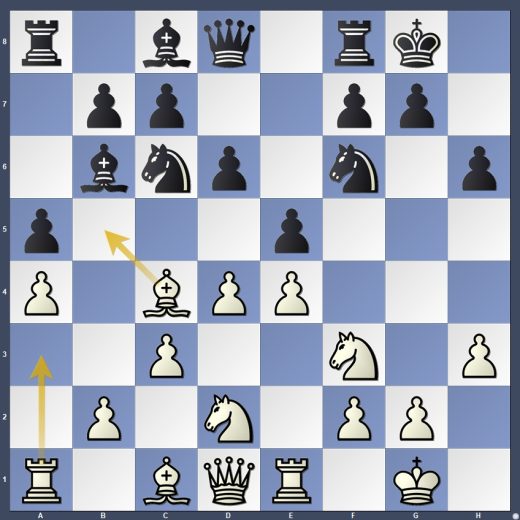 D19-DG03 D19-DG03