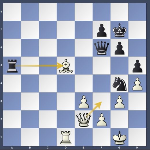 Dronavalli Harika – Lagno Kateryna (44…Ta5) (arrows) Dronavalli Harika - Lagno Kateryna (44...Ta5) (arrows)